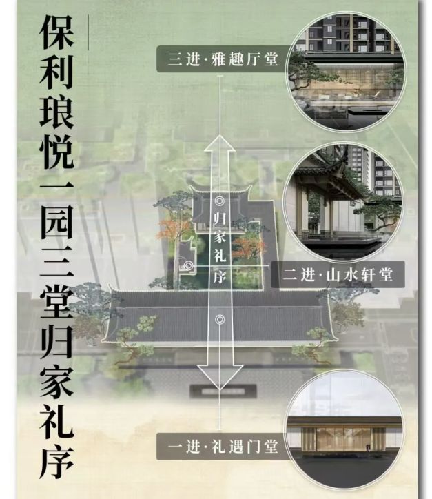 保利琅悦售楼处发布启幕鼎级尊邸不朽情缘正规网站广州热搜楼盘｜