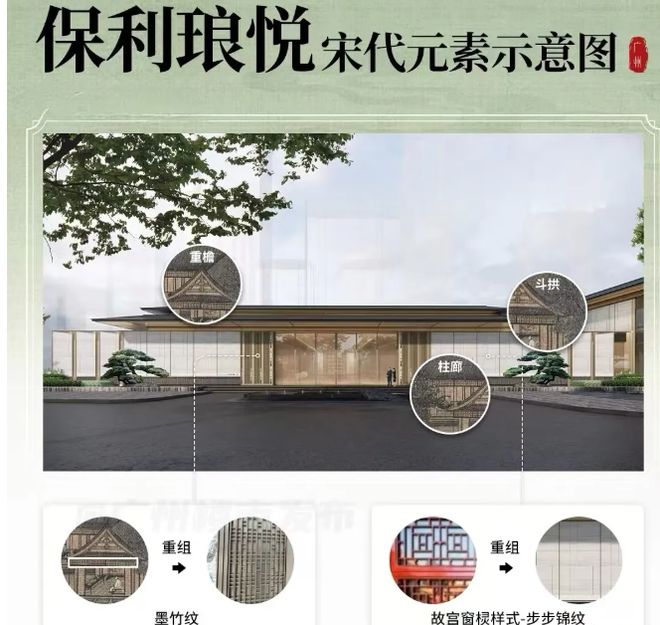 保利琅悦售楼处发布启幕鼎级尊邸不朽情缘正规网站广州热搜楼盘｜(图6)