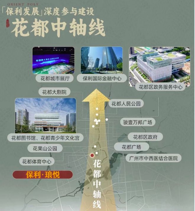保利琅悦售楼处发布启幕鼎级尊邸不朽情缘正规网站广州热搜楼盘｜(图12)